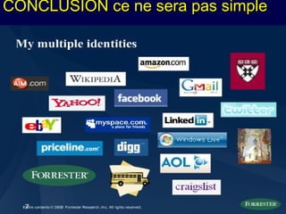 CONCLUSION ce ne sera pas simpleCONCLUSION ce ne sera pas simple
……
 