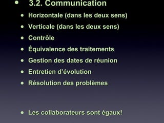 • 3.2. Communication3.2. Communication
• Horizontale (dans les deux sens)Horizontale (dans les deux sens)
• Verticale (dans les deux sens)Verticale (dans les deux sens)
• ContrôleContrôle
• Équivalence des traitementsÉquivalence des traitements
• Gestion des dates de réunionGestion des dates de réunion
• Entretien d’évolutionEntretien d’évolution
• Résolution des problèmesRésolution des problèmes
• Les collaborateurs sont égaux!Les collaborateurs sont égaux!
 