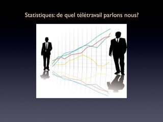 Statistiques: de quel télétravail parlons nous?Statistiques: de quel télétravail parlons nous?
 