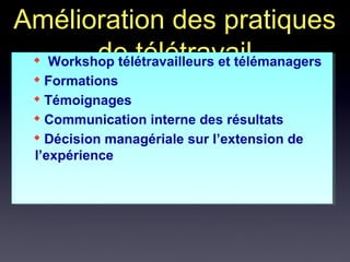 Amélioration des pratiquesAmélioration des pratiques
de télétravailde télétravail
Workshop télétravailleurs et télémanagers

Formations

Témoignages

Communication interne des résultats

Décision managériale sur l’extension de
l’expérience
 