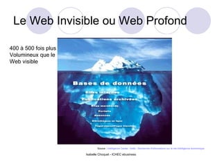 Le Web Invisible ou Web Profond Isabelle Choquet - ICHEC ebusiness Source :  Intelligence Center: Veille - Recherche d'informations sur le net-Intelligence économique   400 à 500 fois plus  Volumineux que le Web visible 