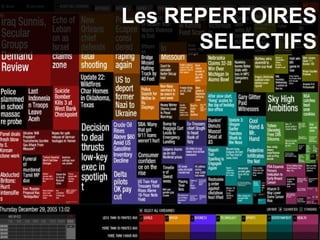 Isabelle Choquet - ICHEC ebusiness Les REPERTOIRES SELECTIFS 