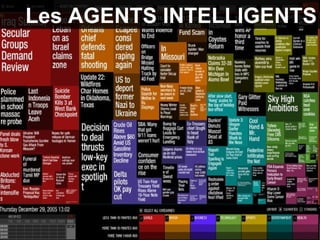 Isabelle Choquet - ICHEC ebusiness Les AGENTS INTELLIGENTS 