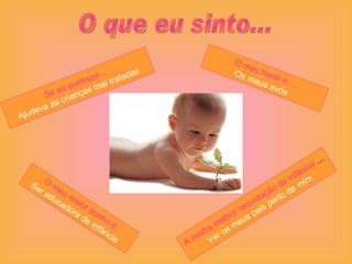 O que eu sinto... O meu maior sonho é: Ser educadora de infância   Se eu pudesse… Ajudava as crianças mal tratadas   O meu herói é…. Os meus avós   A minha melhor recordação de infância  … Ver os meus pais perto de mim 