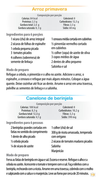 Arroz primavera
                                Composição por porção
              Calorias: 84 kcal                        Colesterol: 0
               Proteínas: 2,5 g                    Carboidratos: 12,5 g
            Gordura total: 2,6 g                       Fibras: 2,5 g
           Gordura saturada: 0, 3 g                   Sódio: 60 mg

Ingredientes para 6 porções
   1 xícara (chá) de arroz integral        1 cenoura média cortada em cubinhos
   2 xícaras de folhas de espinafre        ½ pimentão vermelho cortado
   1 cebola pequena picada                 em cubinhos
   3 tomates picados                       ½ colher (sopa) de azeite de oliva
   4 colheres (sobremesa) de               3 copos médios de água
   semente de linhaça                      2 dentes de alho pequeno
                                           Salsinha e sal
Modo de preparo
Refogue a cebola, o pimentão e o alho no azeite. Adicione o arroz, o
espinafre, a cenoura e refogue por mais alguns minutos. Coloque a água
quente. Deixe cozinhar até ficar ao dente. Arrume o arroz em uma travessa,
polvilhe as sementes de linhaça e a salsinha.

                  Canelone de berinjela
                             Composição por porção
            Calorias: 188 kcal                      Colesterol: 0
             Proteínas: 8,3 g                   Carboidratos: 10,2 g
           Gordura total: 12,6 g                    Fibras: 3,3 g
          Gordura saturada: 4,1 g                 Sódio: 390 mg
Ingredientes para 6 pessoas
   2 berinjelas grandes cortadas em        1 colher (chá) de sal
   fatias no sentido do comprimento        300 g de ricota amassada, temperada
   1 dente de alho picado                  com orégano
   ½ cebola picada                         2 xícaras de tomates maduros picados
   ¼ de xícara de azeite                   Salsinha
                                           Manjericão
Modo de preparo
Ferva as fatias de berinjela em água e sal. Escorra e reserve. Refogue o alho e a
cebola no azeite. Acrescente o tomate e tempere com o sal. Faça rolinhos com a
berinjela, recheando com a ricota. Arrume em uma travessa, cobrindo com o molho
e salpicando com a salsa e o manjericão. Leve ao forno por cerca de 20 minutos. 19
 