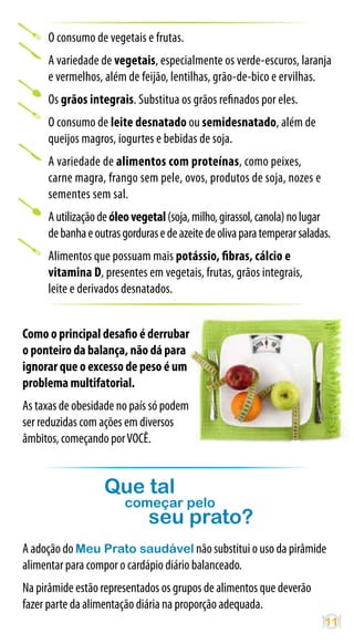 O consumo de vegetais e frutas.
     A variedade de vegetais, especialmente os verde-escuros, laranja
     e vermelhos, além de feijão, lentilhas, grão-de-bico e ervilhas.
     Os grãos integrais. Substitua os grãos refinados por eles.
     O consumo de leite desnatado ou semidesnatado, além de
     queijos magros, iogurtes e bebidas de soja.
     A variedade de alimentos com proteínas, como peixes,
     carne magra, frango sem pele, ovos, produtos de soja, nozes e
     sementes sem sal.
     A utilização de óleo vegetal (soja, milho, girassol, canola) no lugar
     de banha e outras gorduras e de azeite de oliva para temperar saladas.
     Alimentos que possuam mais potássio, fibras, cálcio e
     vitamina D, presentes em vegetais, frutas, grãos integrais,
     leite e derivados desnatados.


Como o principal desafio é derrubar
o ponteiro da balança, não dá para
ignorar que o excesso de peso é um
problema multifatorial.
As taxas de obesidade no país só podem
ser reduzidas com ações em diversos
âmbitos, começando por VOCÊ.


                  Que tal
                   começar pelo
                      seu prato?
A adoção do Meu Prato saudável não substitui o uso da pirâmide
alimentar para compor o cardápio diário balanceado.
Na pirâmide estão representados os grupos de alimentos que deverão
fazer parte da alimentação diária na proporção adequada.
                                                                         11
 