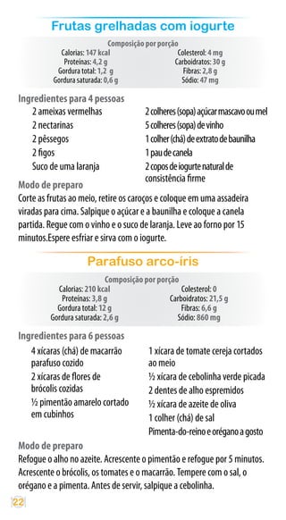 Frutas grelhadas com iogurte
                               Composição por porção
             Calorias: 147 kcal                     Colesterol: 4 mg
              Proteínas: 4,2 g                     Carboidratos: 30 g
            Gordura total: 1,2 g                      Fibras: 2,8 g
           Gordura saturada: 0,6 g                   Sódio: 47 mg

 Ingredientes para 4 pessoas
    2 ameixas vermelhas                  2 colheres (sopa) açúcar mascavo ou mel
    2 nectarinas                         5 colheres (sopa) de vinho
    2 pêssegos                           1 colher (chá) de extrato de baunilha
    2 figos                              1 pau de canela
    Suco de uma laranja                  2 copos de iogurte natural de
                                         consistência firme
 Modo de preparo
 Corte as frutas ao meio, retire os caroços e coloque em uma assadeira
 viradas para cima. Salpique o açúcar e a baunilha e coloque a canela
 partida. Regue com o vinho e o suco de laranja. Leve ao forno por 15
 minutos.Espere esfriar e sirva com o iogurte.

                      Parafuso arco-íris
                             Composição por porção
            Calorias: 210 kcal                      Colesterol: 0
             Proteínas: 3,8 g                   Carboidratos: 21,5 g
            Gordura total: 12 g                     Fibras: 6,6 g
          Gordura saturada: 2,6 g                 Sódio: 860 mg

 Ingredientes para 6 pessoas
    4 xícaras (chá) de macarrão            1 xícara de tomate cereja cortados
    parafuso cozido                        ao meio
    2 xícaras de flores de                 ½ xícara de cebolinha verde picada
    brócolis cozidas                       2 dentes de alho espremidos
    ½ pimentão amarelo cortado             ½ xícara de azeite de oliva
    em cubinhos                            1 colher (chá) de sal
                                           Pimenta-do-reino e orégano a gosto
 Modo de preparo
 Refogue o alho no azeite. Acrescente o pimentão e refogue por 5 minutos.
 Acrescente o brócolis, os tomates e o macarrão. Tempere com o sal, o
 orégano e a pimenta. Antes de servir, salpique a cebolinha.
22
 