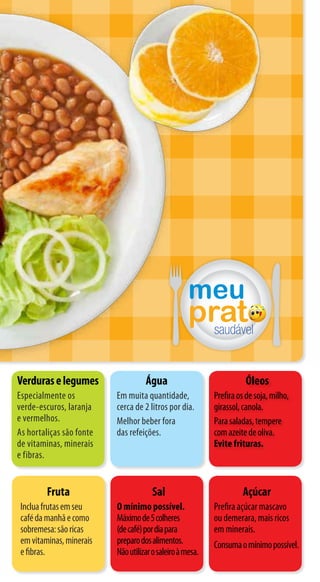 meu
                                                    prato
                                                      saudável


Verduras e legumes                  Água                              Óleos
Especialmente os          Em muita quantidade,             Prefira os de soja, milho,
verde-escuros, laranja    cerca de 2 litros por dia.       girassol, canola.
e vermelhos.              Melhor beber fora                Para saladas, tempere
As hortaliças são fonte   das refeições.                   com azeite de oliva.
de vitaminas, minerais                                     Evite frituras.
e fibras.


         Fruta                        Sal                            Açúcar
 Inclua frutas em seu     O mínimo possível.               Prefira açúcar mascavo
 café da manhã e como     Máximo de 5 colheres             ou demerara, mais ricos
 sobremesa: são ricas     (de café) por dia para           em minerais.
 em vitaminas, minerais   preparo dos alimentos.           Consuma o mínimo possível.
 e fibras.                Não utilizar o saleiro à mesa.
 