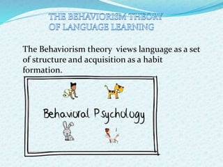 The Behaviorism theory views language as a set
of structure and acquisition as a habit
formation.
 