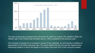 The rate continuously increases from more than 3% (2001) to around 13% (2008).In 2020, the
inflation rate of the United Arab Emirates was at 1.25% compared to the previous year.
This increase is caused by an increase in prices of raw materials, oil, and imports in addition to
depreciation of US dollar exchange rate. The report added that the rent was the highest factor
influencing inflation in which the weight of rent takes more than 40% of the consumer basket.
 