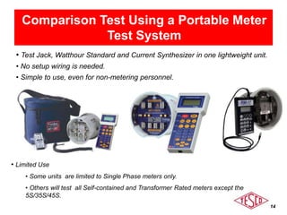 Field Verification: Test Equipment and Best Practices | PPT