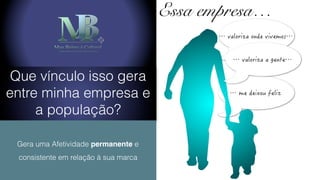 Que vínculo isso gera
entre minha empresa e
a população?
Gera uma Afetividade permanente e
consistente em relação à sua marca
 