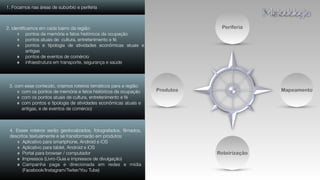 Periferia
Mapeamento
Roteirização
Produtos
1. Focamos nas áreas de subúrbio e periferia
2. identiﬁcamos em cada bairro da região:
pontos de memória e fatos históricos da ocupação
pontos atuais de cultura, entretenimento e fé
pontos e tipologia de atividades econômicas atuais e
antigas
pontos de eventos de comércio
infraestrutura em transporte, segurança e saúde
3. com esse conteúdo, criamos roteiros temáticos para a região:
com os pontos de memória e fatos históricos da ocupação
com os pontos atuais de cultura, entretenimento e fé
com pontos e tipologia de atividades econômicas atuais e
antigas, e de eventos de comércio)
4. Esses roteiros serão geolocalizados, fotografados, ﬁlmados,
descritos textualmente e se transformarão em produtos:
Aplicativo para smartphone, Android e iOS
Aplicativo para tablet, Android e iOS
Portal para browser / computador
Impressos (Livro-Guia e impressos de divulgação)
Campanha paga e direcionada em redes e mídia
(Facebook/Instagram/Twiter/You Tube)
 