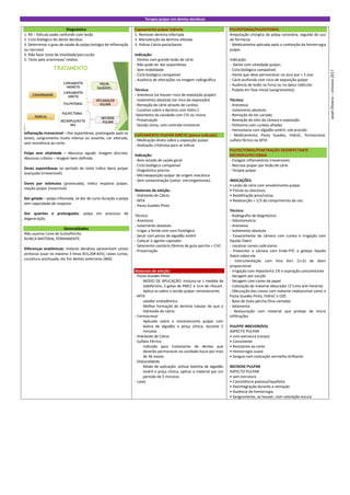 Terapia pulpar em dentes decíduos
Diagnóstico
1. RX – folículo pode confundir com lesão
2. Ciclo biológico do dente decíduo
3. Determinar o grau de saúde da polpa (estágio de inflamação
ou necrose)
4. Não fazer teste de vitalidade/percussão
5. Teste pela anamnese/ relatos.
Inflamação irreversível – Dor espontânea, prolongada após os
testes, sangramento muito intenso ou ausente, cor alterada,
sem resistência ao corte.
Polpa sem vitalidade – Abscesso agudo: imagem discreta.
Abscesso crônico – imagem bem definida
Dores espontâneas no período da noite indica dano pulpar
avançado (irreversível)
Dores por estímulos (provocada), indica resposta pulpar,
reação pulpar (reversível)
Dor gelado – polpa inflamada, se dor de curta duração a polpa
tem capacidade de resposta
Dor quentes e prolongados: polpa em processo de
degereração
Generalidades
Não usamos Cone de GuttaPercha
NUNCA MATERIAL PERMANENTE.
Diferenças anatômicas: molares decíduos apresentam canais
atrésicos (usar no máximo 3 limas #15,20# #25), raízes curtas,
curvatura acentuada, etc Em dentes anteriores (#60)
Capeamento pulpar indireto
1. Remover dentina infectada
2. Manutenção da dentina afetada
3. Hidrox Calcio pasta/pasta
Indicação:
- Dentes com grande lesão de cárie
- Não pode ter dor espontânea
- Sem mobilidade
- Ciclo biológico compatível
- Ausência de alterações na imagem radiográfica
Técnica:
- Anestesia (se houver risco de exposição pulpar)
- Isolamento absoluto (se risco de exposição)
- Remoção da cárie através de curetas
- Curativo sobre a dentina com Hidro C
-Selamento da cavidade com CIV ou resina
- Proservação
- Sessão única, com controle trimestral
CAPEAMENTO PULPAR DIRETO (pouco indicado)
- Medicação direta sobre a exposição pulpar
- Avaliação criteriosa para se indicar
Indicação:
- Bom estado de saúde geral
- Ciclo biológico compatível
- Diagnóstico preciso
- Microexposição pulpar de origem mecânica
- Sem contaminação (saliva- microrganismos)
Materiais de eleição:
- Hidróxido de Cálcio
- MTA
- Pasta Guedes-Pinto
Técnica:
- Anestesia
- Isolamento absoluto
- Irrigar a ferida com soro fisiológico
- Secar com penso de algodão estéril
- Colocar o agente capeador
- Selamento cavitário (lâmina de guta-percha + CIV)
- Proservação
Materiais de eleição:
- Pasta Guedes-Pinto
MODO DE APLICAÇÃO: mistura-se 1 medida de
iodofórmio, 2 gotas de PMCC e 1cm de rifocort.
Aplica-se sobre o tecido pulpar remanescente
- MTA
selador endodôntico
Melhor formação de dentina tubular do que o
hidróxido de cálcio
- Formocresol
Aplicado sobre o remanescente pulpar com
bolina de algodão e pinça clínica, durante 5
minutos
- Hidróxido de Cálcio
- Sulfato Férrico
Indicado para tratamento de dentes que
deverão permanecer na cavidade bucal por mais
de 36 meses
- Glutaraldeído
Modo de aplicação: utilizar bolinha de algodão
estéril e pinça clínica, aplicar o material por um
período de 5 minutos.
- Laser
POLPOTOMIA/PULPOTOMIA
Amputação cirúrgica da polpa coronária, seguida do uso
de fármacos
- Medicamento aplicado após a contenção da hemorragia
pulpar
Indicação:
- Dente com vitalidade pulpar;
- Ciclo biológico compatível;
- Dente que deve permanecer no arco por + 1 ano
- Cárie profunda com risco de exposição pulpar
- Ausência de lesão na furca ou no ápice radicular
- Pulpite em fase inicial (sangramento);
Técnica:
- Anestesia
- Isolamento absoluto
- Remoção do tec cariado
- Remoção do teto da câmara e exposição
- Politomia com curetas afiadas
- Hemostasia com algodão estéril, sob pressão
- Medicamento: Pasta Guedes, HidroC, formocresol,
sulfato férrico ou MTA
PULPECTOMIA/PENETRAÇÃO DESINFECTANTE
NECROPULPECTOMIA
- Estágios inflamatórios irreversíveis
- Necrose pulpar por lesão de cárie
- Terapia pulpar
INDICAÇÕES:
• Lesão de cárie com envolvimento pulpar
• Fístula ou abscesso;
• Reabilitação pino/coroa;
• Reabsorção < 1/3 do comprimento da raiz.
Técnica:
- Radiografia de diagnóstico
- Odontometria
- Anestesia
- Isolamento absoluto
- Esvaziamento da câmara com cureta e irrigação com
líquido Dakin
- Localizar canais radiculares
- Preencher a câmara com Endo-PTC e gotejar líquido
Dakin sobre ele
- Instrumentação com lima Kerr (1+2) de diam
proporcional
- Irrigação com Hipoclorito 1% e aspiração concomitante
- Secagem por sucção
- Secagem com cones de papel
- Colocação do material obturador (1°Lima anti-horário)
- Obturação dos canais com material reabsorvível como a
Pasta Guedes Pinto, HidroC e OZE.
- Base de Guta-percha (fina camada)
- Selamento
- Restauração com material que proteja de micro
infiltrações
PULPITE IRREVERSÍVEL
ASPECTO PULPAR
• com estrutura (corpo)
• Consistente
• Resistente ao corte
• Hemorragia suave
• Sangue com coloração vermelho brilhante
NECROSE PULPAR
ASPECTO PULPAR
• sem estrutura
• Consistência pastosa/liquefeita
• Desintegração durante a remoção
• Ausência de hemorragia
• Sangramento, se houver, com coloração escura
Jasiel
Oliveira
–
Uninove
2017
 