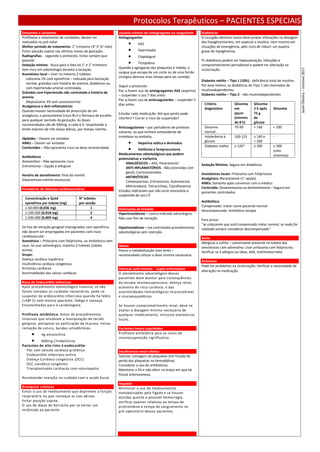 Protocolos Terapêuticos – PACIENTES ESPECIAIS
Gestantes e Lactantes
Profilaxias e selamentos de cavidades, devem ser
realizados no pré-natal.
Melhor período de tratamento: 2° trimestre (4°,5°,6° mês)
Evitar posição supina nos últimos meses de gestação.
Radiografias - seguindo o protocolo. Evitar sempre que
possível.
Sedação mínima - Risco para o feto no 1° e 2° trimestre.
Sem risco em odontologia durante a lactação.
Anestésico local – Usar no máximo 2 tubetes
Lidocaína 2% com epinefrina – indicada para Gestação
normal, grávidas com história de anemia, diabéticas ou
com hipertensão arterial controlada.
Grávidas com hipertensão não controlada e história de
anemia
Mepivacaína 3% sem vasoconstritor
Analgésicos e Anti-inflamatórios
Quando houver necessidade da prescrição de um
analgésico, o paracetamol (risco B) é o fármaco de escolha
para qualquer período da gestação. As doses
recomendadas são de 500mg, a cada 6 h, respeitando o
limite máximo de três doses diárias, por tempo restrito.
Opióides – Devem ser evitados
AINEs – Devem ser evitados
Conticoides – Não apresenta risco na dose recomendada
Antibióticos
Amoxicilina – Não apresenta risco
Eritromicina – Opção à alérgicas
Horário de atendimento: final da manhã
(hiperemese=vômito excessivo)
Portadores de doenças cardiovasculares
Concentração e Qutd
epinefrina por tubete (mg)
N° tubetes
por sessão
1:50.000 (0,036 mg) 1
1:100.000 (0,018 mg) 2
1:200.000 (0,009 mg) 4
Os fios de retração gengival impregnados com epinefrina
não devem ser empregados em pacientes com risco
cardiovascular.
Anestésico – Prilocaína com feliprissina, ou Anéstésico sem
vaso. Se usar adrenérgico, máximo 2 tubetes (tabela
acima)
Grupo:
Doença cardíaca isquêmica
Insuficiência cardíaca congestiva
Arritmias cardíacas
Anormalidades das valvas cardíacas
Risco de Endocardite infecciosa
Após procedimento odontológico invasivo, se não
forem tomados so cuidados necessários, pode-se
suspeitar de endocardite infecciosa quando há febre
(>38º C) sem motivo aparente, fadiga e cansaço.
Encaminhados para o cardiologista.
Profilaxia antibiótica: Antes de procedimentos
invasivos que envolvam a manipulação de tecido
gengival, periapical ou perfuração da mucosa. Inclue
remoção de sutura, bandas ortodônticas.
 4g amoxicilina
 600mg Clindamicina
Pacientes de alto risto à endocardite:
Pac com válvula cardíaca protética
Endocardite infecciosa prévia
Doença Cardíaca congestiva (DCC)
DCC cianótico congênito
Transplantados cardíacos com valvulopatia
Recomendar atenção no cuidado com a saúde bucal.
Bronquite crônicas
Evitar o uso de medicamento que deprimem a função
respiratória ou que resseque as vias aéreas.
Evitar posição supina.
O uso de dique de borracha por se tornar um
incômodo ao paciente.
Usuário crônico de antiagragante ou coagulante
Antiagregantes
 AAS
 Dipirimadol
 Clopidogrel
 Ticlopidina
Quando a agregacao das plaquetas é inibida, o
sangue que escapa de um corte ou de uma ferida
cirúrgica demora mais tempo para ser contido;
Seguir o protocolo:
Pac q fazem uso do antiagregantes AAS (aspirina)
– suspender o uso 7 dias antes
Pac q fazem uso de anticoagulantes – suspender 5
dias antes.
Estudar cada medicação. Até que ponto pode
interferir? Correr o risco da suspensão?
Anticoagulantes – pac portadores de próteses
valvares, ou que tenham antecedente de
trombose ou embolia.
 Heparina sódica e derivados
 Varfarina e femprocumona
Medicamentos odontológicos que podem
potencializar a Varfarina
ANALGÉSICOS – AAS, Paracetamol
ANTI-INFLAMATÓRIOS - Não esteroides (em
geral), Corticosteroides
ANTIBIÓTICOS
Cefalosporinas, Eritromicina, Azitromicina
Metronidazol, Tetraciclinas, Ciprofloxacina
Estudos indicariam que não seria necessária a
suspensão do uso (?)
Disfunções da tireóide
Hipertireoidísmo – contra indicado adrenérgico.
Não usar fios de retração.
Hipotireoidísmo – (se controlada) procedimentos
odontológicos sem restrição.
Idosos
Possui a metabolização mais lenta –
recomendado utilizar a dose mínima necessária.
Doenças auto-imunes - Lupos eritematoso
O atendimento odontológico desses
pacientes deve atentar para consequências
da terapia imunossupressora, doença renal,
aumento do risco cardíaco, e das
anormalidades hematológicas mucocutâneas
e mucoesqueléticas.
Se houver comprometimento renal, deve-se
avaliar a dosagem mínima necessária de
qualquer medicamento, inclusive anestésicos
locais.
Pacientes imuno suprimidos
Profilaxia antibiótica para os casos de
imunossupressão significativa.
Insuficiencia renal crônica
Solicitar contagem de plaquetas (em função da
perda das plaquetas na hemodiálise)
Considerar o uso de antibióticos.
Monitorar a PA e não aferir no braço em que há
fístula arteriovenosa.
Hepatite
Minimizar o uso de medicamentos
metabolizados pelo fígado e se houver
dúvidas quanto a possível hemorragia,
verificar exames relativos ao tempo de
protrombina e tempo de sangramento no
pré-operatório desses pacientes.
Diabéticos
O cirurgião-dentista nunca deve propor alterações na dosagem
dos hipoglicemiantes, em especial a insulina, nem mesmo em
situações de emergência, pelo risco de induzir um quadro
grave de hipoglicemia.
Pc diabéticos podem ter hipossalivação, infecções e
comprometimento periodontal e podem ter alteração na
cicatrização.
Diabetes melito – Tipo 1 (10%) - deficiência total de insulina.
Por esse motivo, os diabéticos do Tipo 1 são chamados de
insulinodependentes.
Diabetes melito – Tipo 2 - não insulinodependentes
Critério
diagnóstico
Glicemia
em
jejum
(mínimo
de 8 h)
Glicemia
2 h após
75 g
de
glicose
Glicemia
casual ou
Aleatória
Glicemia
normal
70-99 < 140 < 200
Intolerância à
glicose
100-125 ≥ 140 e
< 200
-
Diabetes melito ≥ 126* ≥ 200 ≥ 200
(com
sintomas)
Sedação Mínima: Segura em diabéticos
Anestésicos locais: Prilocaína com Feliprissina
Analgésico: Paracetamol (1° opção).
AINEs: Somente após conversar com o médico
Corticoide: Dexametasona ou betametasona – Seguro em
pacientes controlados.
Antibiótico:
Compensado: tratar como paciente normal
Descompensado: Antibótico terapia
Para prova:
“se colocarem que está compensado tratar normal, se nada for
relatado sempre considerar descompensado”
Asma
Alergicos a sulfito – conservante presente no tubete dos
anestésicos com adrenalina. Usar prilocaína com feliprocina.
Verificar se é alérgico ao látex, AAS, metilmetacrilato.
Anêmicos
Pode ter problemas na cicatrização. Verificar a necessidade de
alteração na medicação.
Jasiel
Oliveira
–
Uninove
2017
 