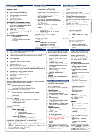 DOENÇAS GENGIVAIS
Induzidas por biofilme – GENGIVITE
Características Clínicas
 Sangramento à sondagem
 Sinais e sintomas restritos à gengiva
 Não tem perda de inserção
 Biofilme inicial e/ou exacerba a lesão
 Vermelhão e edema
 Alteração do contorno
 Alteração da consistência
 Danos reversíveis
Fatores sistêmicos que podem alterar a gengivite:
 Fatores hormonais (ciclo menstrual, gravidez)
Ex.: Gengivite modificada pela gravidez pode
ocorrer em 30-73% dos casos.
 Leucemia (em condições aguda)
 Má nutrição
 Uso de medicamentos (Ex.: Hiperplasia gengival
medicamentosa)
 Diabetes
Doenças gengivais não induzidas por biofilme
1. Vírus (herpesvírus)
2. Fungos (candidíase)
3. Origem genética (Fibromatose gengival
hereditária)
PERIDONTITE CRÔNICA
Características principais:
1. O biofilme dental é o agente etiológico
determinante da doença periodontal
2. Doença infecciosa que resulta em inflamação de
tecidos de suporte, perda de inserção e perda
óssea.
3. Doenças periodontais são capazes de produzir
bolsas e/ou retrações gengivais
4. Lesões irreversíveis
5. Mais comum em adultos a severidade aumenta
com a idade (um fator crônico, mas não exclusivo)
6. Microbiota variável
7. Evolui de forma lenta
8. Destruição é proporcional à quantidade de
biofilme (razão de ser crônica)
9. Pode ser:
a. Localizada: Menos de 30% dos sítios com
perda de inserção.
b. Generalizada: Mais de 30% dos sítios com
perda de inserção.
Nº de Sítios ----------------------------------100%
Qnt. Sítios com perda ----------------------X
X=100 x Qnt. Sítios c/ perda
Nº de sítios
Severidade:
 LEVE: Perda de inserção de 1-2mm
 MODERADA: Perda de 3-4mm
 SEVERA: Perda = ou > que 5mm
Obs.: Registrar com base na maior perda, ainda que em
um único dente.
PERIODONTITE AGRESSIVA
Principais características:
1. Pacientes com idade não tão avançadas (<
35anos)
2. Pacientes sistemicamente saudáveis
3. Perda de inserção rápida e severa
4. Padrão familiar (histórico) – comuns na localizada
e generalizada
5. Quantidade de biofilme é incompatível com a
severidade óssea. Pouco filme com muita
destruição. Os microrganismos associados são AA
e PG
6. Alteração na função fagocitária (neutrófilos)
níveis altos de PG E2, IL-1B
 Antibioticoterapia é um recurso importante no
tratamento, na fase de reavaliação.
Localizada:
 Início próximo à puberdade
 Perda de inserção óssea em:
 Incisivos e
 1º Molar e no Max outros 2 dentes
permanentes diferentes de INC e
MOL.
Generalizada:
 Usualmente em torno dos 30 anos
 Perda de inserção óssea em
 Incisivos e
 1º molares e em pelo menos + 3
dentes permanentes diferentes de
INC e MOL
ABSCESSO PERIODONTAL
 Tem as mesmas características do Abscesso gengival
 Gengiva com vermelhidão e edema
 Rápida destruição das estruturas de suporte (diferente do abscesso gengival)
 Elevação do dente, elevação ovóide da gengiva ao longo da superfície
radicular
 Está no terço médio
 Lesão está flácida, e com dor
 O dente pode estar ou não com mobilidade
 Halitose
 Supuração espontânea
 Pode ser localizada ou generalizada
 Fazer teste de vitalidade pulpar +, usar gelo ou endoAce, o pac vai sentir. Se
não, está necrosada. Pode se fazer o teste também com a sonda carolina do
norte
 Anamnese com o histórico de doença periodontal
 Exacerbação de lesão crônica
 Pós-raspagem – resíduos dentro da bolsa
 Pós antibiótico
 Impacção de corpo estranho: fio dental
 Alterações morfológicas
O que causa?
Fechamento marginal da bolsa periodontal, Acúmulo local de neutrófilos, Colapso
(destruição) tecidual, Formação de secreção purulenta.
Diagnóstico
 Anamnese (queixas principal, sintomas)
 Sinais clínicos (presença de bolsa, supuração)
 Sinais radiográficos (perda óssea, cáries, fraturas)
Se não tiver bolsa, não é um abscesso periodontal.
Diagnóstico diferencial
 Abscesso endodôntico – observar se tem cárie e vitalidade
 Abscesso Endoperiodontal
 Cisto Periapical
 Fratura radicular
Como fechar o diagnóstico
1. Tem carie profunda? Pode ser um problema endodôntico
2. Radiografia. Tem perda óssea?
3. Teste de vitalidade. Sentiu?
4. Tem bolsa?
5. Fazer sondagem
Tratamento
Em dois estágios: tratar primeiro da dor
 Controle da lesão aguda
o Drenagem da bolsa
o Raspagem sumária
o Controle químico – Clorexidina 0,12%
o Analgésico
 Tratamento da lesão original
o Raspagem e alisamento subgengival
Não passar antibiótico se não houver problemas sistêmicos. Se há envolvimento
sistêmico: Febre, mal-estar, linfadenopatia. Não consegue drenar:
Antibióticos: (SOMENTE se houver manifestação sistêmica)
-Primeira opção: Amoxicilina 500mg + metronidazol 250mg – 8/8h por 5 a
7 dias
-Alérgicos a penicilina: Clindamicina – 300mg-1 cap. 8/8h por 5 a 7 dias
-OBS: Acompanhar a evolução da infecção
Se o tratamento for correto, irá regredir
ABSCESSO GENGIVAL
Ocorre na margem gengival. Lembrar que os
abscessos possuem a mesma característica:
 Edema: margem gengival e papila
interdental (pode ser um pac saudável)
 Rubor: coloração avermelhada e
consistência flácida e superfície brilhante e
dolorosa.
 Secreção purulenta
 Ausência de perda de inserção
 Exemplo casca de pipoca, ponta do palito
de dente, pedaço de unha, ou seja, tudo
que ficar retido
 Corpos estranhos interior da gengiva:
resposta inflamatória
 Se passar a sonda é possível remover
 Relacionado à margem gengival
Diagnóstico
Tratamento
Remoção do corpo estranho, Alívio da dor,
Analgésico, Profilaxia
ABSCESSO CORONÁRIO - PERICORONARITE
Inflamação gengival relacionada a coroa de
um dente com erupção incompleta.
Pode regredir, mas ter recidivas.
Comum em região de 3Mol.
Tem as mesmas características inflamatórias
das anteriores.
Características clinicas
 Maior frequência em 3Mol
 Supuração, vermelhidão e edema
 Dor irradiada: ouvido, garganta, soalho da
boca
 Gosto desagradável
 Dificuldade para fechar a boca
 Trismo (contração dos músculos masseter
que dificulta em abrir a boca)
 Pode ser agravado pelo trauma de oclusão
 Pode apresentar envolvimento sistêmico
Tratamento:
Controle da lesão aguda
o Irrigação com soro fisiológico
o Drenagem
o Raspagem sumária
o Controle químico: clorexidina 0,12% para o
pac fazer em casa (por 3 dias)
o Se não fizer definitivo, vai ter recidiva
NÃO TRATAR DEFINITIVO NA PRIMEIRA SESSÃO
PACIENTE COM LESÕES AGUDAS
 Tratamento definitivo
o Ulectomia
o Exodontia
Se há envolvimento sistêmico: Febre, mal-
estar, linfadenopatia. Não consegue drenar:
ANTIBIÓTICO – Amoxicilina 500 mg a cada 8 h
+ Metronidazol 250 mg a cada 8 h
GENGIVITE ULCERATIVA NECROSANTE
Uma agudização do processo crônico
Doença rara no dia-dia (tem nos povos
ribeirinhos) Inferior principalmente por
vestibular. Uma cratera interna
interdental. Processo doloroso, pode
expor o osso. Pode não ter bolsa. Faixa
etária: adultos jovens (15-30 anos)
Características clínicas
Início: vem de alguma gengivite crônica,
pré-existe
 Necrose e ulceração das papilas
(inversão papilar)
 Crateras interproximais: necrose
papilar
 Margem gengival vermelho brilhante
e irregular
 Pseudomembrana branco-
acinzentada
 Sangramento espontâneo
 Dor e odor fétido
 Envolvimento sistêmico eventual
 Sequestro ósseo (exposição do osso)
Fatores de risco para essa doença
 Debilidade do sistema imune
o Higiene oral deficiente
o Estresse
o Fumo e abuso de álcool
o Nutrição deficiente
Classificação
A diferença entre a GUN x PUN é a
perda ou não do ligamento
NÃO FAZER PSR
Tratamento
Fase aguda
 Eliminar a atividade da doença e a
dor
 Raspagem superficial
 OHB
 Controle químico: Peróxido de
hidrogênio 3% e clorexidina 0,12%
(separados)
 Atenção aos fatores predisponentes
Fase de manutenção: 5-7 dias após a
fase aguda
 Raspagem supra e subgengival
 OHB
 Correção cirúrgica das crateras
gengivais
Se há envolvimento sistêmico: Febre,
mal-estar, linfadenopatia. Não consegue
drenar: ANTIBIÓTICO – metronidazol
400mg 1 capsula a cada 8 horas – 7 dias
Age melhor contra as espiroquetas.
Jasiel
Oliveira
–
Uninove
2017
 