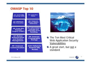 Meucci OWASP Pci Milan 09