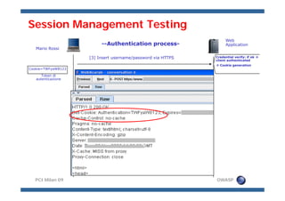 Meucci OWASP Pci Milan 09