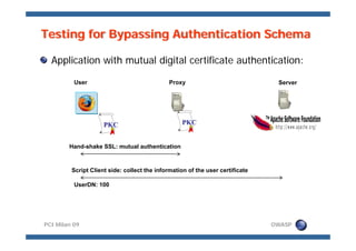 Meucci OWASP Pci Milan 09