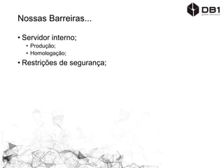 ... e nossa infra
• Servidor Central
• WebLogic;
• Banco de Dados – Oracle;
• Servidor Filial
• Weblogic:
• Fila de Sincronização;
• Fila de tratamento de erros;
• Banco de Dados – Mysql
• 3 instâncias: Gravação, Leitura, Leitura – Espelho;
• Com configurações específicas;
 