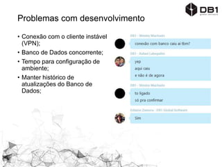 Solução:
• Docker
• 2 Weblogic;
• Oracle;
• Mysql;
• Flyway:
• Banco Mysql (legado);
• Banco Oracle;
 