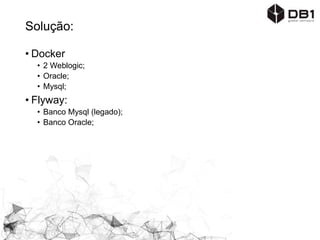 O que foi automatizado:
• Weblogic (central e filial)
• Filas JMS;
• DataSources;
• Oracle
• Migrations;
• Mysql
• Migrations (apenas tabelas relevantes);
• Dados de teste;
• Jenkins
• Integração continua;
 