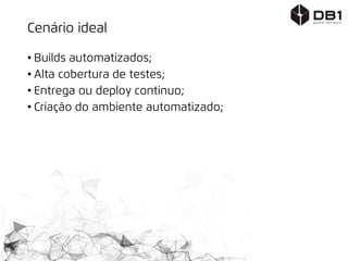 Cenário ideal
• Builds automatizados;
• Alta cobertura de testes;
• Entrega ou deploy continuo;
• Criação do ambiente automatizado;
 
