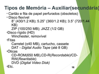 16
• Cartão e fita de papel perfurados (obsoletos)
• Disco flexível
8” (430/1.2 KB); 5.25” (360/1.2 KB); 3.5” (720/1.44
KB)
ZIP (100/250 MB); JAZZ (1/2 GB)
•Disco rígido (HD)
Winchester, removível
•Fitas
Carretel (±40 MB), cartucho, cassete
DAT - Digital Audio Tape (até 8 GB)
•Óticas
CD-ROM(650 MB),CD-R(Recordable)/CD-
RW(Rewritable)
DVD (Digital Video Disk)
•Etc.
Tipos de Memória – Auxiliar(secundária)
 