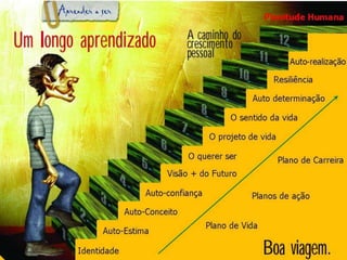  Aprende muito, e dependendo do desempenho, pode ser efetivado!Bianca Brum Oliveiragestaodepessoas.bianca@hotmail.com