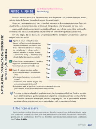 Então ficamos assim...
Neste capítulo, você se deparou com uma das decisões mais difíceis do Ensino Médio: traba-
lhar ou estudar. Pode ser, inclusive, que você já tenha decidido e esteja trabalhando e estudando,
porém, esta é a oportunidade de rever sua decisão e fazer os ajustes necessários de acordo com
seu Projeto de Vida.
 A partir do círculo central, faça setas
ligando você aos nomes de pessoas que
considera importantes em diversas áreas
de sua vida. Pinte cada área de uma cor;
por exemplo: azul — colegas; verde —
parentes; vermelho — amigos; amarelo
— conhecidos; laranja — trabalho (caso já
esteja trabalhando); e assim por diante.
 Inclua pessoas com as quais você considera
importante estabelecer relações e que
tenham contato com conhecidos seus.
 Depois de elaborar o gráfico, analise:
a. Em quais relações você tem investido
mais?
b. Em quais relações você tem investido
menos?
c. Como você pode retomar relações com
pessoas das quais se distanciou?
d. Como você pode se aproximar de pessoas que ainda não conhece
pessoalmente, mas que considera interessante conhecer?
PONTO A PONTO
Em cada setor da nossa vida, formamos uma rede de pessoas cujo objetivo é sempre a troca,
seja de afeto, de favores, de conhecimentos, de negócios etc.
Usamos a palavra networking para nos referir a uma rede de relacionamentos profissionais.
Atualmente, ao tomar uma decisão profissional, é importante estar amparado por essa rede.
Agora, você vai elaborar uma representação gráfica de sua rede de conhecidos, tanto profis-
sionais quanto pessoais. Esse gráfico servirá como um termômetro para as suas relações.
Em uma página do seu diário, crie um gráfico conforme o modelo. Considere que você vai
ocupar o círculo central.
Networking
! Com esse gráfico, você poderá monitorar suas relações e potencializá-las. Ele deve ser reto-
mado e refeito sempre que novas relações surgirem e outras deixarem de ser importantes
em sua vida. De tempos em tempos, escreva um parágrafo com as providências a serem
tomadas sobre esse assunto e torne suas relações mais prazerosas e efetivas.
Ana
Cauê José
Cacá
Mila
Margarida
Flávio
Cláudia
Marinho
Juju
Hamilton
Júnior
Francisco
Wanderleia
Kami
Telma
Josefa
Anderson
Lucimara
Juliana
Marta
Ney
Gustavo
Eu
Mert
Toke
r/Shu
tters
tock.
com
163
CAPÍTULO 4
Esta atividade pode ser desenvolvida em casa.
PDF2-PRO-6047-UN3-C4-156-163-LA-PNLD21.indd 163 2/21/20 8:01 PM
 