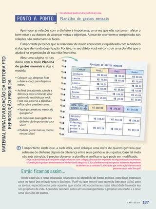 Aprimorar as relações com o dinheiro é importante, uma vez que elas costumam afetar o
bem-estar e as chances de alcançar metas e objetivos. Apesar de ocorrerem o tempo todo, tais
relações não costumam ser fáceis.
É importante perceber que se relacionar de modo consciente e equilibrado com o dinheiro
é algo que demanda organização. Por isso, no seu diário, você vai construir uma planilha que o
ajudará na organização da sua vida financeira.
Abra uma página no seu
diário com o título Planilha
de gastos mensais e siga o
modelo.
Então ficamos assim...
Neste capítulo, o tema educação financeira foi abordado de forma prática, com dicas especiais
para ter uma boa relação com o dinheiro. Você viu que essa é uma questão bastante difícil para
os jovens, especialmente para aqueles que ainda não encontraram uma identidade baseada em
um propósito de vida. Aprendeu também sobre altruísmo e gentileza, a projetar um sonho e a criar
uma planilha de gastos.
PONTO A PONTO Planilha de gastos mensais
• Coloque suas despesas fixas
e deixe espaço para despesas
extras.
• Ao final de cada mês, calcule a
diferença entre o total do valor
gasto e do recebido por você.
Feito isso, observe a planilha e
reflita sobre questões como:
Você gasta mais ou menos do
que ganha?
As coisas nas quais gasta seu
dinheiro são importantes para
você?
Poderia gastar mais ou menos
nessas coisas?
! É importante ainda que, a cada mês, você coloque uma meta de quanto gostaria que
sobrasse de dinheiro depois da diferença entre seus ganhos e seus gastos. Caso tal meta
não seja atingida, é preciso observar a planilha e verificar o que pode ser modificado.
Contas Abril Maio Junho
Condução R$
| 80,00 R$
| 80,00 R$
| 80,00
Lanche R$
| 70,00 R$
| 85,00 R$
| 70,00
Livros R$
| 55,00 ---------- R$
| 80,00
Celular R$
| 50,00 R$
| 35,00 R$
| 40,00
Roupas ---------- R$
| 150,00 R$
| 45,00
Extras R$
| 45,00 R$
| 20,00 R$
| 30,00
SOMA TOTAL DE
CONTAS DO MÊS R$
| 300,00 R$
| 370,00 R$
| 345,00
Salário/
Mesada R$
| XXX,XX R$
| XXX,XX R$
| XXX,XX
Diferença
entre os
gastos e os
ganhos
R$
| XXX,XX R$
| XXX,XX R$
| XXX,XX
PLANILHA DE GASTOS MENSAIS
187
CAPÍTULO 8
Peça aos estudantes que comparem sua planilha com a dos colegas, pensando em responder aos seguintes questionamentos:
1. Sua relação de gastos e investimentos de dinheiro está adequada? 2. Sua planilha mostra uma pessoa altamente dependente
do dinheiro ou o contrário? 3. Você acha que a educação financeira está
presente na sua vida? Por quê?
Esta atividade pode ser desenvolvida em casa.
PDF-PRO-6047-UN3-C8-182-187-LA-PNLD21.indd 187 2/21/20 2:46 PM
 
