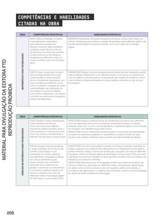ÁREA COMPETÊNCIAS ESPECÍFICAS HABILIDADES ESPECÍFICAS
(MAT1) Utilizar estratégias, conceitos
e procedimentos matemáticos
para interpretar situações em
diversos contextos, sejam atividades
cotidianas, sejam fatos das Ciências
da Natureza e Humanas, das questões
socioeconômicas ou tecnológicas,
divulgados por diferentes meios, de
modo a contribuir para uma formação
geral.
(EM13MAT101) Interpretar criticamente situações econômicas, sociais e fatos relativos às
Ciências da Natureza que envolvam a variação de grandezas, pela análise dos gráficos das
funções representadas e das taxas de variação, com ou sem apoio de tecnologias
digitais.
(MAT2) Propor ou participar de ações
para investigar desafios do mundo
contemporâneo e tomar decisões
éticas e socialmente responsáveis, com
base na análise de problemas sociais,
como os voltados a situações de saúde,
sustentabilidade, das implicações da
tecnologia no mundo do trabalho,
entre outros, mobilizando e articulando
conceitos, procedimentos e linguagens
próprios da Matemática.
(EM13MAT202) Planejar e executar pesquisa amostral sobre questões relevantes, usando
dados coletados diretamente ou em diferentes fontes, e comunicar os resultados por
meio de relatório contendo gráficos e interpretação das medidas de tendência central
e das medidas de dispersão (amplitude e desvio padrão), utilizando ou não recursos
tecnológicos.
ÁREA COMPETÊNCIAS ESPECÍFICAS HABILIDADES ESPECÍFICAS
(CNT2) Analisar e utilizar interpretações
sobre a dinâmica da Vida, da
Terra e do Cosmos para elaborar
argumentos, realizar previsões sobre o
funcionamento e a evolução dos seres
vivos e do Universo, e fundamentar e
defender decisões éticas e responsáveis.
(EM13CNT202) Analisar as diversas formas de manifestação da vida em seus diferentes
níveis de organização, bem como as condições ambientais favoráveis e os fatores
limitantes a elas, com ou sem o uso de dispositivos e aplicativos digitais (como softwares
de simulação e de realidade virtual, entre outros).
(EM13CNT206) Discutir a importância da preservação e conservação da biodiversidade,
considerando parâmetros qualitativos e quantitativos, e avaliar os efeitos da ação
humana e das políticas ambientais para a garantia da sustentabilidade do planeta.
(CNT3) Investigar situações-problema
e avaliar aplicações do conhecimento
científico e tecnológico e suas
implicações no mundo, utilizando
procedimentos e linguagens próprios
das Ciências da Natureza, para
propor soluções que considerem
demandas locais, regionais e/ou
globais, e comunicar suas descobertas
e conclusões a públicos variados, em
diversos contextos e por meio de
diferentes mídias e tecnologias digitais
de informação e comunicação (TDIC).
(EM13CNT302) Comunicar, para públicos variados, em diversos contextos, resultados de
análises, pesquisas e/ou experimentos, elaborando e/ou interpretando textos, gráficos,
tabelas, símbolos, códigos, sistemas de classificação e equações, por meio de diferentes
linguagens, mídias, tecnologias digitais de informação e comunicação (TDIC), de modo
a participar e/ou promover debates em torno de temas científicos e/ou tecnológicos de
relevância sociocultural e ambiental.
(EM13CNT303) Interpretar textos de divulgação científica que tratem de temáticas das
Ciências da Natureza, disponíveis em diferentes mídias, considerando a apresentação
dos dados, tanto na forma de textos como em equações, gráficos e/ou tabelas, a
consistência dos argumentos e a coerência das conclusões, visando construir estratégias
de seleção de fontes confiáveis de informações.
MATEMÁTICA
E
SUAS
TECNOLOGIAS
CIÊNCIAS
DA
NATUREZA
E
SUAS
TECNOLOGIAS
COMPETÊNCIAS E HABILIDADES
CITADAS NA OBRA
208
PDF_Finais_Obra novaPNLD_21.indd 208 27/02/20 16:36
 
