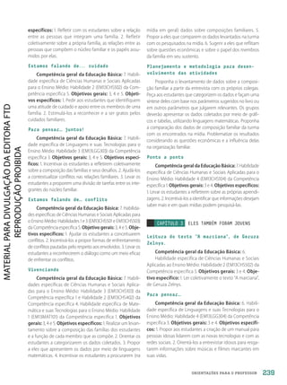ORIENTAÇÕES PARA O PROFESSOR
específicos: 1. Refletir com os estudantes sobre a relação
entre as pessoas que integram uma família. 2. Refletir
coletivamente sobre a própria família, as relações entre as
pessoas que compõem o núcleo familiar e os papéis assu-
midos por elas.
Estamos falando de... cuidado
Competência geral da Educação Básica: 7. Habili-
dade específica de Ciências Humanas e Sociais Aplicadas
para o Ensino Médio: Habilidade 2 (EM13CHS502) da Com-
petência específica 5. Objetivos gerais: 3, 4 e 5. Objeti-
vos específicos: 1. Pedir aos estudantes que identifiquem
uma atitude de cuidado e apoio entre os membros de uma
família. 2. Estimulá-los a reconhecer e a ser gratos pelos
cuidados familiares.
Para pensar… juntos!
Competência geral da Educação Básica: 7. Habili-
dade específica de Linguagens e suas Tecnologias para o
Ensino Médio: Habilidade 3 (EM13LGG303) da Competência
específica 3. Objetivos gerais: 3, 4 e 5. Objetivos especí-
ficos: 1. Incentivar os estudantes a refletirem coletivamente
sobre a composição das famílias e seus desafios. 2. Ajudá-los
a contextualizar conflitos nas relações familiares. 3. Levar os
estudantes a proporem uma divisão de tarefas entre os inte-
grantes do núcleo familiar.
Estamos falando de… conflito
Competência geral da Educação Básica: 7. Habilida-
des específicas de Ciências Humanas e Sociais Aplicadas para
o Ensino Médio: Habilidades 1 e 3 (EM13CHS501 e EM13CHS503)
da Competência específica 5. Objetivo gerais: 3, 4 e 5. Obje-
tivos específicos: 1. Ajudar os estudantes a conceituarem
conflitos. 2. Incentivá-los a propor formas de enfrentamento
de conflitos pautadas pelo respeito aos envolvidos. 3. Levar os
estudantes a reconhecerem o diálogo como um meio eficaz
de enfrentar os conflitos.
Vivenciando
Competência geral da Educação Básica: 7. Habili-
dades específicas de Ciências Humanas e Sociais Aplica-
das para o Ensino Médio: Habilidade 3 (EM13CHS103) da
Competência específica 1 e Habilidade 2 (EM13CHS402) da
Competência específica 4. Habilidade específica de Mate-
mática e suas Tecnologias para o Ensino Médio: Habilidade
1 (EM13MAT101) da Competência específica 1. Objetivos
gerais: 3, 4 e 5. Objetivos específicos: 1. Realizar um levan-
tamento sobre a composição das famílias dos estudantes
e a função de cada membro que as compõe. 2. Orientar os
estudantes a categorizarem os dados coletados. 3. Propor
a eles que apresentem os dados por meio de linguagens
matemáticas. 4. Incentivar os estudantes a procurarem (na
mídia em geral) dados sobre composições familiares. 5.
Propor a eles que comparem os dados levantados na turma
com os pesquisados na mídia. 6. Sugerir a eles que reflitam
sobre questões econômicas e sobre o papel dos membros
da família em seu sustento.
Planejamento e metodologia para desen-
volvimento das atividades
Proponha o levantamento de dados sobre a composi-
ção familiar a partir da entrevista com os próprios colegas.
Peça aos estudantes que categorizem os dados e façam uma
síntese deles com base nos parâmetros sugeridos no livro ou
em outros parâmetros que julgarem relevantes. Os grupos
deverão apresentar os dados coletados por meio de gráfi-
cos e tabelas, utilizando linguagens matemáticas. Proponha
a comparação dos dados de composição familiar da turma
com os encontrados na mídia. Problematize os resultados
considerando as questões econômicas e a influência delas
na organização familiar.
Ponto a ponto
Competência geral da Educação Básica: 7. Habilidade
específica de Ciências Humanas e Sociais Aplicadas para o
Ensino Médio: Habilidade 4 (EM13CHS104) da Competência
específica 1. Objetivos gerais: 3 e 4. Objetivos específicos:
1. Levar os estudantes a refletirem sobre as próprias aprendi-
zagens. 2. Incentivá-los a identificar que informações desejam
saber mais e em quais mídias podem pesquisá-las.
CAPÍTULO 3 ELES TAMBÉM FORAM JOVENS
Leitura do texto “A marciana”, de Geruza
Zelnys.
Competência geral da Educação Básica: 6.
Habilidade específica de Ciências Humanas e Sociais
Aplicadas ao Ensino Médio: Habilidade 2 (EM13CHS502) da
Competência específica 5. Objetivos gerais: 3 e 4. Obje-
tivo específico: 1. Ler coletivamente o texto “A marciana”,
de Geruza Zelnys.
Para pensar…
Competência geral da Educação Básica: 6. Habili-
dade específica de Linguagens e suas Tecnologias para o
Ensino Médio: Habilidade 4 (EM13LGG304) da Competência
específica 3. Objetivos gerais: 3 e 4. Objetivos específi-
cos: 1. Propor aos estudantes a criação de um manual para
pessoas idosas lidarem com as novas tecnologias e com as
redes sociais. 2. Orientá-los a entrevistar idosos para resga-
tarem informações sobre músicas e filmes marcantes em
suas vidas.
239
PDF2_Obra nova_PNLD21_ESPECIFICA_U2-237-246.indd 239 2/28/20 7:43 PM
 