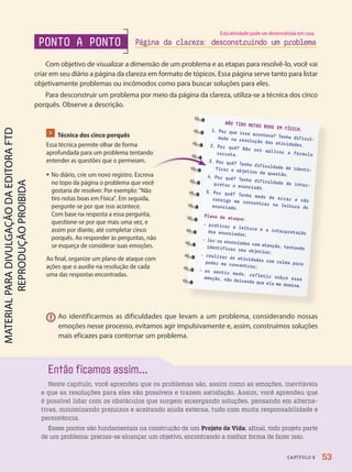 Então ficamos assim...
Neste capítulo, você aprendeu que os problemas são, assim como as emoções, inevitáveis
e que as resoluções para eles são possíveis e trazem satisfação. Assim, você aprendeu que
é possível lidar com os obstáculos que surgem enxergando soluções, pensando em alterna-
tivas, minimizando prejuízos e aceitando ajuda externa, tudo com muita responsabilidade e
persistência.
Esses pontos são fundamentais na construção de um Projeto de Vida; afinal, todo projeto parte
de um problema: precisa-se alcançar um objetivo, encontrando a melhor forma de fazer isso.
NÃO TIRO NOTAS BOAS EM FÍSICA.
1. Por que isso acontece? Tenho dificul-
dade na resolução das atividades.
2. Por quê? Não sei aplicar a fórmula
correta.
3. Por quê? Tenho dificuldade de identi-
ficar o objetivo da questão.
4. Por quê? Tenho dificuldade de inter-
pretar o enunciado.
5. Por quê? Tenho medo de errar e não
consigo me concentrar na leitura do
enunciado.
Plano de ataque:
- praticar a leitura e a interpretação
dos enunciados;
- ler os enunciados com atenção, tentando
identificar seu objetivo;
- realizar as atividades com calma para
poder me concentrar;
- ao sentir medo, refletir sobre essa
emoção, não deixando que ela me domine.
 Técnica dos cinco porquês
Essa técnica permite olhar de forma
aprofundada para um problema tentando
entender as questões que o permeiam.
• No diário, crie um novo registro. Escreva
no topo da página o problema que você
gostaria de resolver. Por exemplo: Não
tiro notas boas em Física. Em seguida,
pergunte-se por que isso acontece.
Com base na resposta a essa pergunta,
questione-se por que mais uma vez, e
assim por diante, até completar cinco
porquês. Ao responder às perguntas, não
se esqueça de considerar suas emoções.
Ao final, organize um plano de ataque com
ações que o auxilie na resolução de cada
uma das respostas encontradas.
Com objetivo de visualizar a dimensão de um problema e as etapas para resolvê-lo, você vai
criar em seu diário a página da clareza em formato de tópicos. Essa página serve tanto para listar
objetivamente problemas ou incômodos como para buscar soluções para eles.
Para desconstruir um problema por meio da página da clareza, utiliza-se a técnica dos cinco
porquês. Observe a descrição.
Página da clareza
: desconstruindo um problema
PONTO A PONTO
! Ao identificarmos as dificuldades que levam a um problema, considerando nossas
emoções nesse processo, evitamos agir impulsivamente e, assim, construímos soluções
mais eficazes para contornar um problema.
53
CAPÍTULO 6
Esta atividade pode ser desenvolvida em casa.
PDF-PRO-6047-UN1-C6-48-53-LA-PNLD21.indd 53 20/02/20 12:45
 