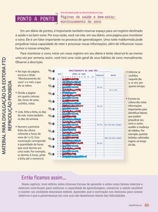 Em um diário de pontos, é importante também reservar espaço para um registro destinado
à saúde e ao bem-estar. Por essa razão, você vai criar, em seu diário, uma página para monitorar
o sono. Ele é um fator importante no processo de aprendizagem. Uma noite maldormida pode
prejudicar nossa capacidade de reter e processar novas informações, além de influenciar nosso
humor e nossas emoções.
Para monitorar o sono, inicie um novo registro em seu diário e tente observá-lo ao menos
uma vez por semana; assim, você terá uma visão geral de seus hábitos de sono mensalmente.
Observe a descrição.
Então ficamos assim...
Neste capítulo, você refletiu sobre diversas formas de aprender e sobre como fatores internos e
externos contribuem para melhorar a capacidade de aprendizagem, conservar a mente saudável
e manter um ambiente emocional estável. Aprendeu que a motivação nos direciona para nossos
objetivos e que a perseverança faz com que não desistamos diante das dificuldades.
• Divida a página
em quatro colunas:
dia, horas de sono,
cochilos, notas.
• Liste, linha a linha, os dias
do mês. Insira também
os dias da semana.
• Numere a primeira
linha da coluna
referente a horas de
sono de 1 a 12. Essa
numeração corresponde
à quantidade de horas
que você dormiu em
uma noite. Por exemplo,
se dormiu 6 horas, pinte
a linha até o número 6.
• No topo da página,
escreva o título
Monitoramento do
sono e o mês a que
ele se refere.
MONITORAMENTO DO SONO MÊS: _ _ _ _ _ _ _ _ _ _
DIA HORAS DE SONO
COCHILOS NOTAS
1 2 3 4 5 6 7 8 9 10 11 12
Q 1
S 2
S 3
D 4 30 min
S 5 15 h café
T 6
Q 7
Q 8
S 9
S 10
D 11 45 min
S 12
T 13
Q 14
Q 15
S 16
S 17
D 18 20 min Saí com meus amigos.
S 19
T 20
Q 21
Q 22
S 23 Show com meus primos.
S 24
D 25 60 min
S 26
T 27
Q 28
Q 29
S 30
PONTO A PONTO Páginas de saúde e bem-estar:
monitoramento do sono
• Informe se
cochilou
naquele dia
e, se sim, por
quanto tempo.
• Escreva na
coluna das notas
informações
importantes para
identificar fatores
que podem
prejudicar seu
sono e, assim,
auxiliar a mudança
de hábitos. Por
exemplo, quantas
bebidas cafeinadas
ingeriu ao longo
do dia.
65
CAPÍTULO 8
Esta atividade pode ser desenvolvida em casa.
PDF-PRO-6047-UN1-C8-60-65-LA-PNLD21.indd 65 20/02/20 13:00
 