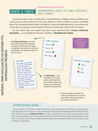 Durante este ano, você vai aprofundar o conhecimento e a reflexão sobre as relações com
outras pessoas. Vamos observar como essas relações se dão no coletivo e qual é a qualidade
delas. Esse acompanhamento diário vai ajudá-lo a observar detalhadamente o seu campo rela-
cional, que é o espaço no qual acontece o fluxo de comunicação e afeto entre as pessoas.
No seu diário, abra um espaço fixo para novos apontamentos: Campo relacional,
Ajustando… e uma tabela de cores para classificar a Qualidade da relação.
CAPÍTULO 1
QUALIDADE DA RELAÇÃO
CAMPO RELACIONAL
Família:
Escola:
Trabalho:
Ana Cláudia:
AJUSTANDO…
Meu campo relacional
na escola está sendo
muito afetado por
causa da minha briga
com a Ana Cláudia.
Preciso conversar e
fazer as pazes com
ela, bem como ter mais
tolerância com suas
opiniões divergen-
tes. Só assim poderei
melhorar minha
relação com os outros
colegas.
• No Campo relacional, você deve
listar núcleos relacionais coletivos
ou alguma relação que você queira
acompanhar mais de perto e melhorar
a qualidade. Liste quantas relações ou
núcleos quiser.
• Ao final de cada mês, releia suas
notas de monitoramento e escreva
uma análise mais prolongada de
seus campos relacionais.
Então ficamos assim...
Neste capítulo, você refletiu sobre cidadania e sobre seus direitos e deveres. Ao perceber que
toda relação envolve trocas e que elas geralmente são mais interessantes quando têm equilíbrio,
você avançou em seu Projeto de Vida. Por isso, é importante lutar pelos nossos direitos, mas
sem nos esquecermos dos nossos deveres. Quando nos lembramos disso, estabelecemos trocas
mais ricas com o outro. Agora, reflita também sobre suas emoções e anote em seu caderno o que
considerar importante.
VEJA NOS
CAPÍTULOS 1, 2 E 3
DA UNIDADE 1
COMO CRIAR
O DIÁRIO.
PONTO A PONTO Acompanhamento diário do Campo relacional:
notas simples
• Em Ajustando..., você
deve pensar e escrever
ajustes que deseja fazer
para melhorar algum dos
campos que apresentam
problemas de qualidade.
Ótima
Boa
Ruim
81
CAPÍTULO 1
Esta atividade pode ser desenvolvida em casa.
PDF-PRO-6047-UN2-C1-074-081-LA-PNLD21.indd 81 2/20/20 6:01 PM
 