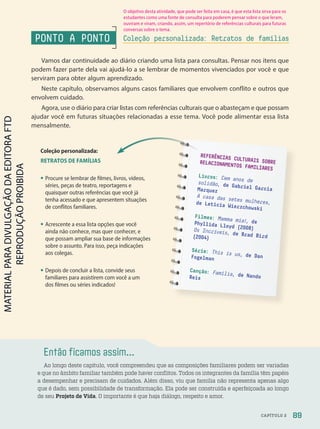 Vamos dar continuidade ao diário criando uma lista para consultas. Pensar nos itens que
podem fazer parte dela vai ajudá-lo a se lembrar de momentos vivenciados por você e que
serviram para obter algum aprendizado.
Neste capítulo, observamos alguns casos familiares que envolvem conflito e outros que
envolvem cuidado.
Agora, use o diário para criar listas com referências culturais que o abasteçam e que possam
ajudar você em futuras situações relacionadas a esse tema. Você pode alimentar essa lista
mensalmente.
Então ficamos assim...
Ao longo deste capítulo, você compreendeu que as composições familiares podem ser variadas
e que no âmbito familiar também pode haver conflitos. Todos os integrantes da família têm papéis
a desempenhar e precisam de cuidados. Além disso, viu que família não representa apenas algo
que é dado, sem possibilidade de transformação. Ela pode ser construída e aperfeiçoada ao longo
de seu Projeto de Vida. O importante é que haja diálogo, respeito e amor.
REFERÊNCIAS CULTURAIS SOBRE
RELACIONAMENTOS FAMILIARES
Livros: Cem anos de
solidão, de Gabriel García
Marquez
A casa das setes mulheres,
de Letícia Wierzchowski
Filmes: Mamma mia!
, de
Phyllida Lloyd (2008)
Os Incríveis, de Brad Bird
(2004)
Série: This is us, de Dan
Fogelman
Canção: Família, de Nando
Reis
Coleção personalizada:
RETRATOS DE FAMÍLIAS
• Procure se lembrar de filmes, livros, vídeos,
séries, peças de teatro, reportagens e
quaisquer outras referências que você já
tenha acessado e que apresentem situações
de conflitos familiares.
• Acrescente a essa lista opções que você
ainda não conhece, mas quer conhecer, e
que possam ampliar sua base de informações
sobre o assunto. Para isso, peça indicações
aos colegas.
• Depois de concluir a lista, convide seus
familiares para assistirem com você a um
dos filmes ou séries indicados!
PONTO A PONTO Coleção personalizada: Retratos de famílias
89
CAPÍTULO 2
O objetivo desta atividade, que pode ser feita em casa, é que esta lista sirva para os
estudantes como uma fonte de consulta para poderem pensar sobre o que leram,
ouviram e viram, criando, assim, um repertório de referências culturais para futuras
conversas sobre o tema.
PDF2-PRO-6047-UN2-C2-082-089-LA-PNLD21.indd 89 21/02/20 18:59
 