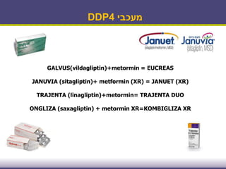 ‫מעכבי‬4DDP
GALVUS(vildagliptin)+metormin = EUCREAS
JANUVIA (sitagliptin)+ metformin (XR) = JANUET (XR)
TRAJENTA (linagliptin)+metormin= TRAJENTA DUO
ONGLIZA (saxagliptin) + metormin XR=KOMBIGLIZA XR
 