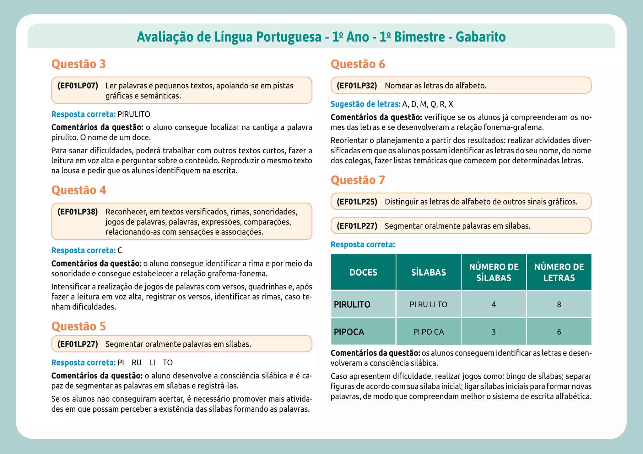 Meu livro de Lingua Portuguesa - 1 ano.pdf