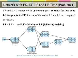 Network with ES, EF, LS and LF Time (Problem 1)
112
LF and LS is computed in backward pass, initially for last node
LF is equal to its EF, for rest of the nodes LF and LS are computed
as follows,
LS = LF – t and LF = Minimum LS {following activity}
 