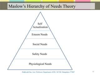 Maslow’s Hierarchy of Needs Theory
Communication
16
Self
Actualization
Esteem Needs
Social Needs
Safety Needs
Physiological Needs
 