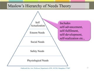 Maslow’s Hierarchy of Needs Theory
Communication
17
Self
Actualization
Esteem Needs
Social Needs
Safety Needs
Physiological Needs
Includes
self-advancement,
self-fulfilment,
self-development,
self-realization etc.,
 