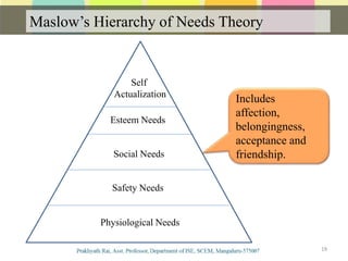 Maslow’s Hierarchy of Needs Theory
Communication
19
Self
Actualization
Esteem Needs
Social Needs
Safety Needs
Physiological Needs
Includes
affection,
belongingness,
acceptance and
friendship.
 