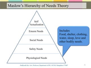 Maslow’s Hierarchy of Needs Theory
Communication
21
Self
Actualization
Esteem Needs
Social Needs
Safety Needs
Physiological Needs
Includes
Food, shelter, clothing,
water, sleep, love and
other bodily needs.
 