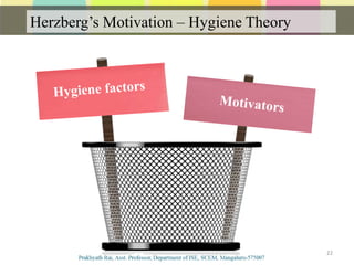 Herzberg’s Motivation – Hygiene Theory
Communication
22
 