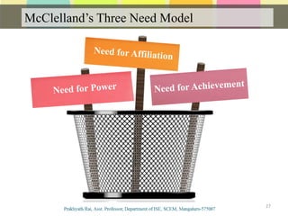 McClelland’s Three Need Model
Communication
27
 