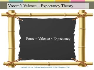 Vroom’s Valence – Expectancy Theory
Communication
28
Force = Valence x Expectancy
 