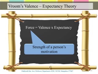 Vroom’s Valence – Expectancy Theory
Communication
29
Force = Valence x Expectancy
Strength of a person’s
motivation
 