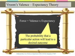 Vroom’s Valence – Expectancy Theory
Communication
31
Force = Valence x Expectancy
The probability that a
particular action will lead to a
desired outcome
 