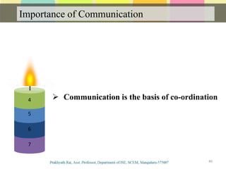 Importance of Communication
Communication
40
7
6
5
4  Communication is the basis of co-ordination
 